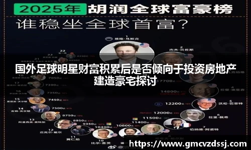 国外足球明星财富积累后是否倾向于投资房地产建造豪宅探讨